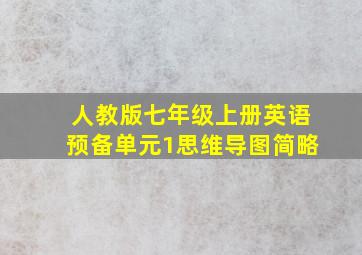 人教版七年级上册英语预备单元1思维导图简略