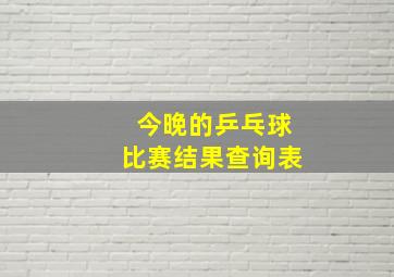 今晚的乒乓球比赛结果查询表