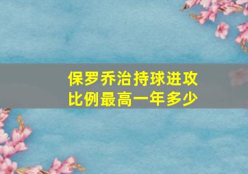 保罗乔治持球进攻比例最高一年多少