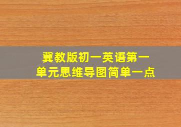 冀教版初一英语第一单元思维导图简单一点