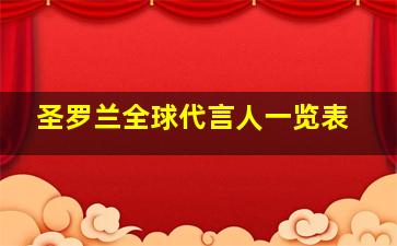 圣罗兰全球代言人一览表