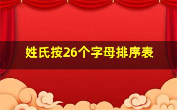 姓氏按26个字母排序表