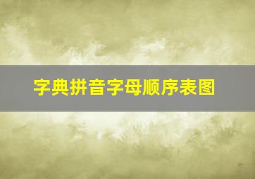 字典拼音字母顺序表图