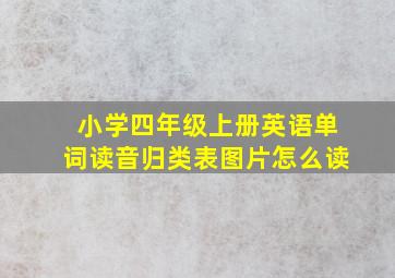 小学四年级上册英语单词读音归类表图片怎么读