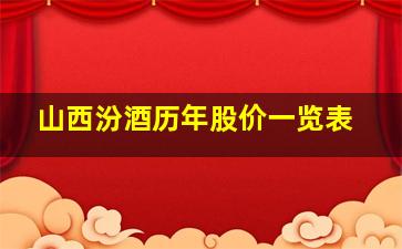 山西汾酒历年股价一览表