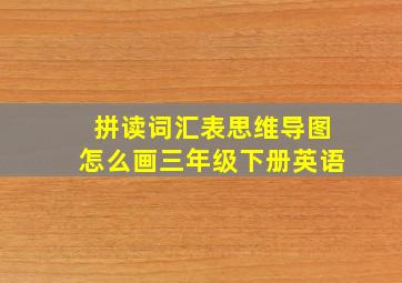 拼读词汇表思维导图怎么画三年级下册英语