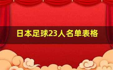 日本足球23人名单表格