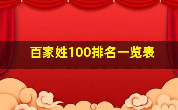 百家姓100排名一览表