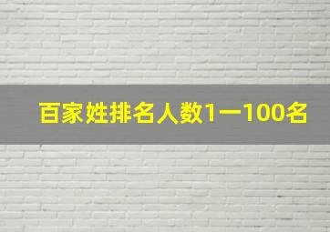 百家姓排名人数1一100名