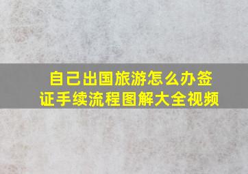 自己出国旅游怎么办签证手续流程图解大全视频