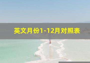 英文月份1-12月对照表