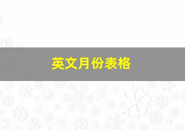 英文月份表格