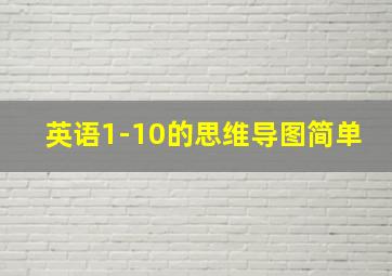 英语1-10的思维导图简单