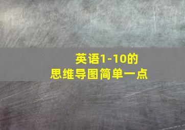 英语1-10的思维导图简单一点