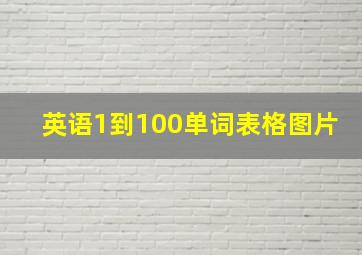 英语1到100单词表格图片