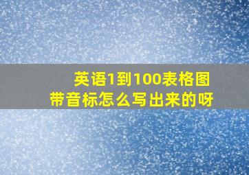 英语1到100表格图带音标怎么写出来的呀