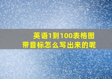 英语1到100表格图带音标怎么写出来的呢