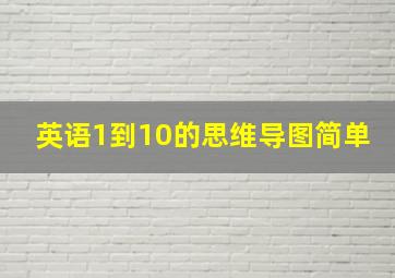 英语1到10的思维导图简单