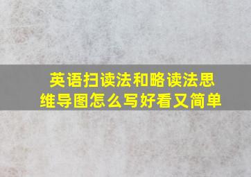 英语扫读法和略读法思维导图怎么写好看又简单