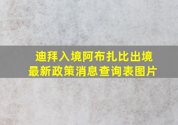 迪拜入境阿布扎比出境最新政策消息查询表图片