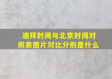 迪拜时间与北京时间对照表图片对比分别是什么