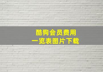 酷狗会员费用一览表图片下载