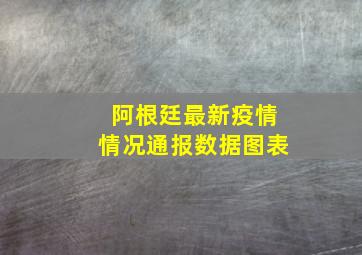 阿根廷最新疫情情况通报数据图表