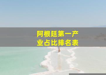 阿根廷第一产业占比排名表