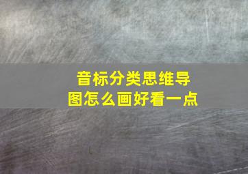 音标分类思维导图怎么画好看一点